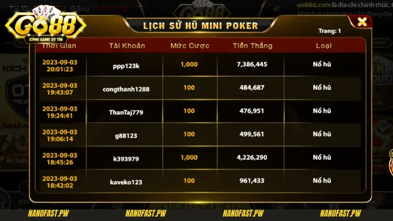 MiniPoker Go88 Hướng Dẫn Chi Tiết Cách Chơi Và Mẹo Thắng Lớn 9 Bật mí những kinh nghiệm chơi Minipoker Go88