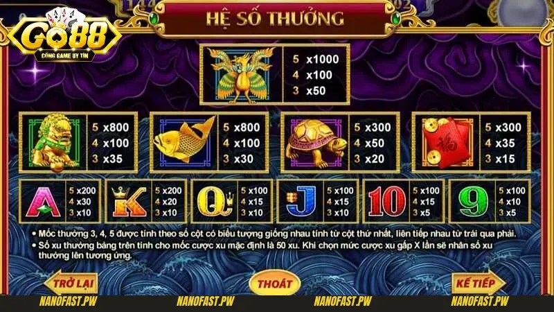 Mẹo Chơi Kho Tàng Ngũ Long Go88: Bí Quyết Để Thắng Thưởng 10 Điểm nổi bật của mẹo chơi Kho Tàng Ngũ Long
