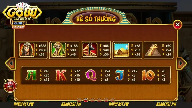Mẹo Chơi Bí Mật Cleopatra Go88 Giúp Nắm Trọn Chiến Thắng 8 Mẹo chơi bí mật cleopatra Go88 là thông tin không thể bỏ qua