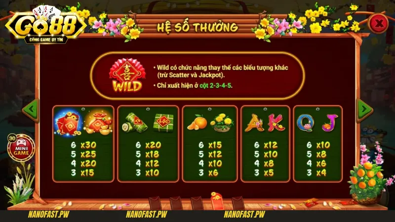 Mẹo Chơi Sắc Xuân Chợ Tết Go88 Rinh Quà Liền Tay Cực Chất 8 Mẹo chơi sắc xuân chợ tết Go88 - Tìm hiểu hệ số thưởng