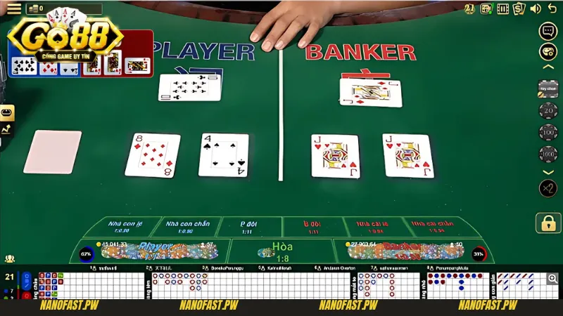 Cách Chơi Baccarat Go88 - Nắm Rõ Cách Chơi Đánh Bại Đối Thủ 8 Những cách chơi Baccarat Go88 bất bại từ cao thủ