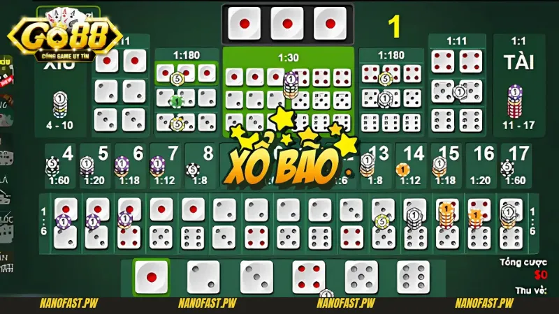 Hướng Dẫn Cách Chơi Tài Xỉu Live Go88 Đỉnh Nhất Năm 2024 8 Những mẹo chơi thú vị trong hướng dẫn cách chơi Tài Xỉu Live Go88