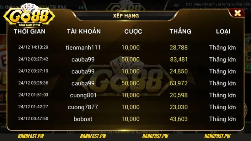 Trên Dưới Go88 - Hướng Dẫn Cách Chơi Ăn Sạch Tiền Nhà Cái 7 Quy định về đặt cược trong trò chơi đánh bài Trên dưới Go88