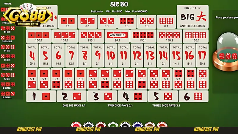 Sicbo Go88 - Khám Phá Đỉnh Cao Trò Chơi Cá Cược Giải Trí 9 So sánh tính năng Sicbo Go88 với những tựa game khác
