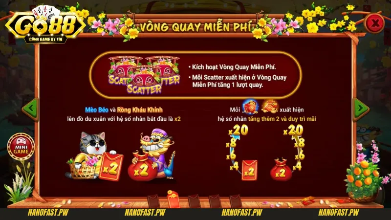 Mẹo Chơi Sắc Xuân Chợ Tết Go88 Rinh Quà Liền Tay Cực Chất 10 Sử dụng vòng quay miễn phí là Mẹo chơi sắc xuân chợ tết Go88 hấp dẫn